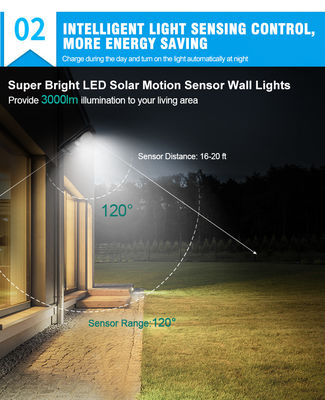 casa alimentata solare dell'iluminazione pubblica 110lm/W di CC 100W LED di 6500K 12v facendo uso di