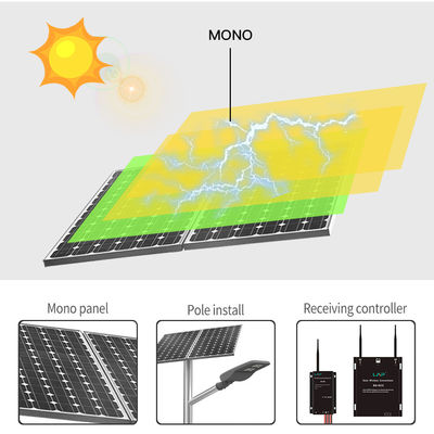 Tutti in un palo alimentato solare dell'iluminazione pubblica 18V di 14000lm 30W 80W LED installare