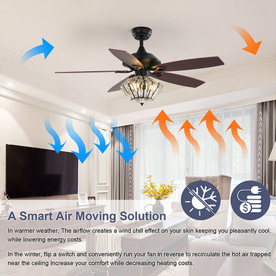 telecomando di Matt Black Ceiling Fan With della lama del metallo di 120V 52Inch 5 per il salone dell'interno