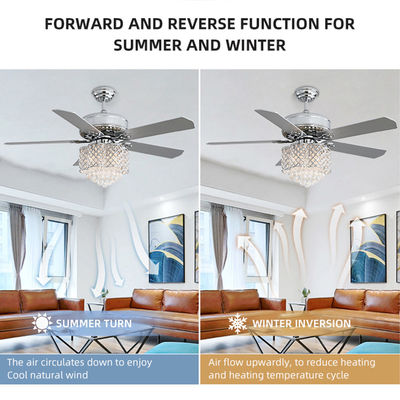 2000 candelieri domestici decorativo 90lm/w del ventilatore da soffitto di pala del metallo del lume