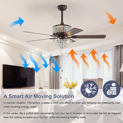 Controllo a livello di Crystal Chandelier Ceiling Fan Remote del supporto della camera da letto AC110V 4100K