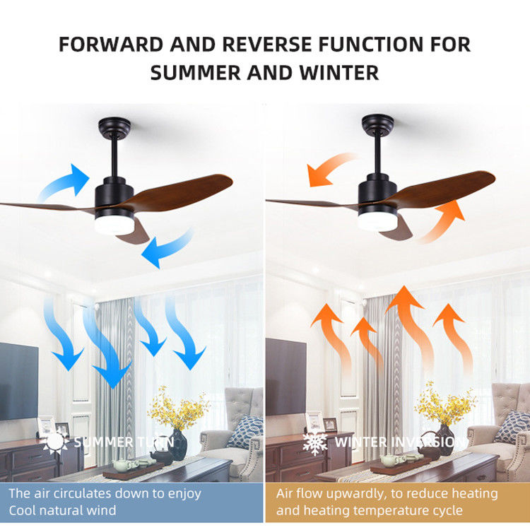 3 ventilatore da soffitto a 47 pollici della luce telecomandata elettrica del ventilatore da soffitto di pala 65W 120V