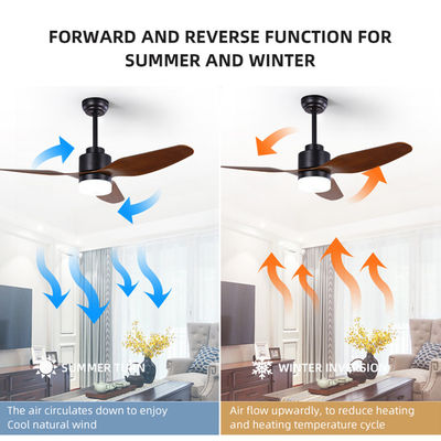 3 ventilatore da soffitto a 47 pollici della luce telecomandata elettrica del ventilatore da soffitto di pala 65W 120V